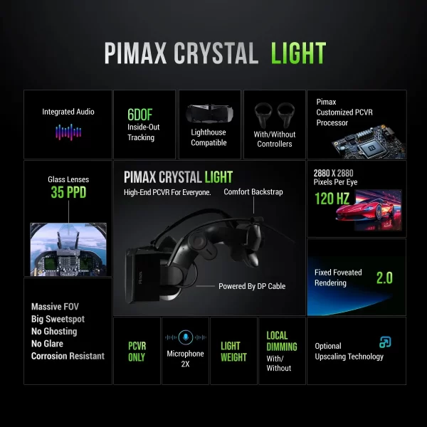 Pimax Crystal Light VR Headset Only PC Version 8K 35PPD Supper Clear Vison For Computer Steam VR - Image 6